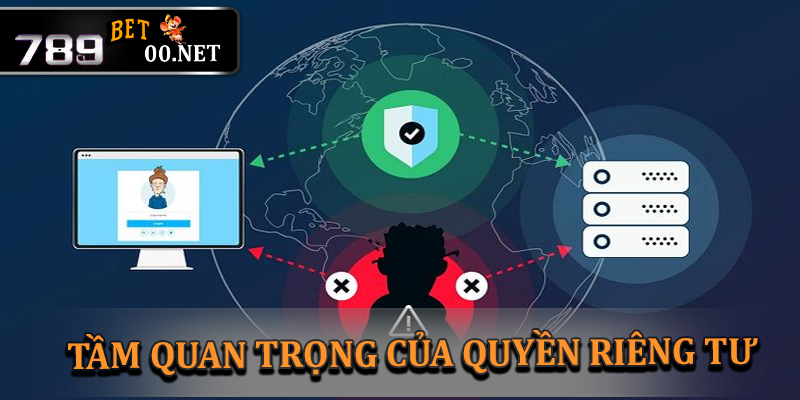 Tầm quan trọng của quyền riêng tư tại 789bet00